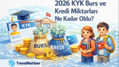 2026 KYK Burs ve Kredi Miktarları Ne Kadar Oldu? Lisans, Yüksek Lisans, Doktora