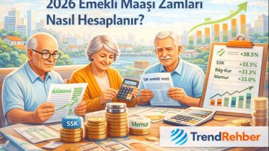 2026 emekli maaşı zamları, SSK Bağ-Kur ve memur emeklileri için maaş artış hesaplamasını gösteren TrendRehber görseli