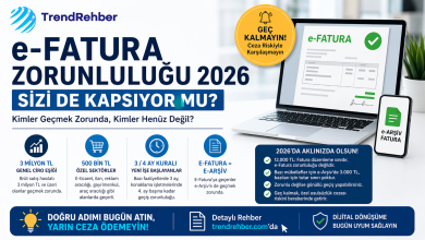 e-Fatura zorunluluğu 2026 kapsamında ciro eşikleri, e-Arşiv ilişkisi ve geçiş kurallarını özetleyen rehber görseli
