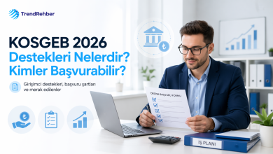 KOSGEB 2026 destekleri için başvuru şartları, girişimci destekleri ve iş geliştirme olanaklarını anlatan rehber