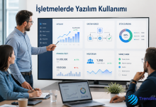 İşletme yöneticisinin bilgisayar ekranında satış, üretim, stok ve finans takip panellerini incelediği modern ofis ortamı.