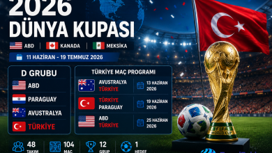 2026 Dünya Kupası için Türkiye’nin grubunu, maç programını ve turnuva takvimini gösteren modern futbol temalı görsel.